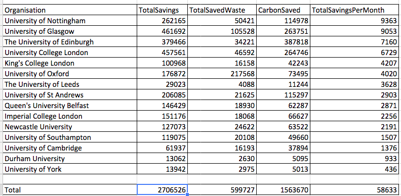 russell metrics